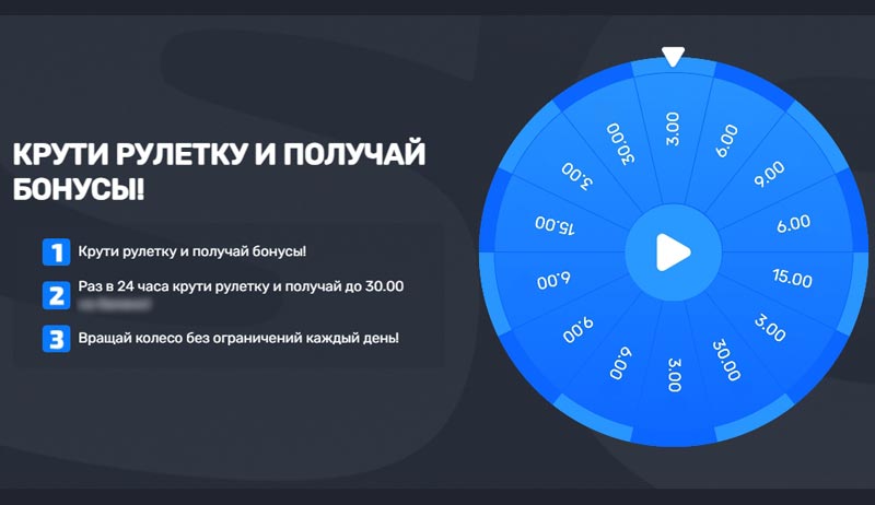 Колесо Фортуны